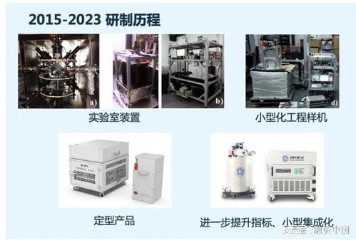 量子測量 以超高精度引領儀器設備產業突破，賦能高端技術服務